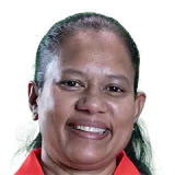 Vijayani Vithanage Cricket Player