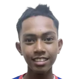 Mohamad Fairuz Sharom Cricket Player