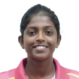 Prithika Padmanabhan