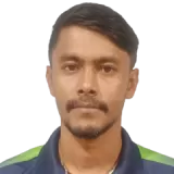 Afzal Mohammad