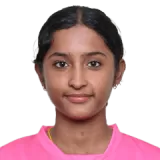 Ananya Mehra Cricket Player