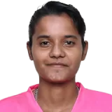 Muskan Khan