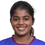 Rudra Sharma