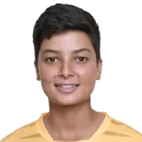 Priya Raj