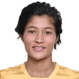Gunjan Bhandari Cricket Player