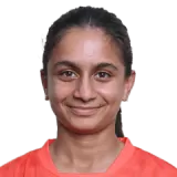 Jaisal Thakur Cricket Player