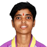 Nandini Sharma