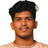 Durga Prashanth Vasupilli