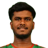 Ashish Velip