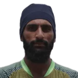 Gagandeep Singh