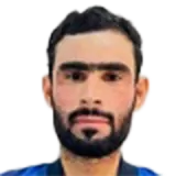 Shahzad Rahim Cricket Player