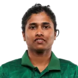 Fargana Hoque