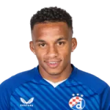 Juan Cordoba