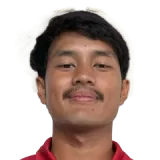 Apriliandi Abdillah Rahayu