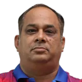 Manish Sharma