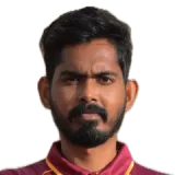 Supun Shalitha