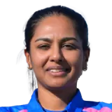 Ishara Jayamannage Cricket Player