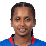 Bimala Mahala