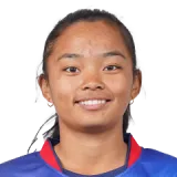 Helisa Gurung Cricket Player