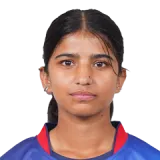Bipisha Shahi Cricket Player