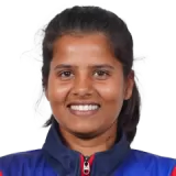 Sabika Yadav Cricket Player