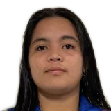 Reyven Castillo Cricket Player