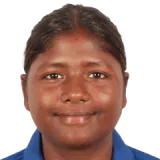 Riya Sharma Cricket Player