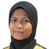 Nur Izzatul Syafiqa