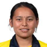 Anjali Bishowkarma