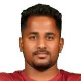 Sikindar Chavva