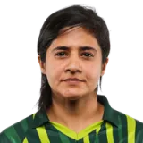 Javeria Khan