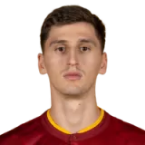Marash Kumbulla