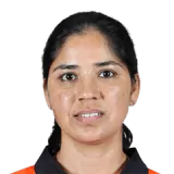 Gunjan Shukla