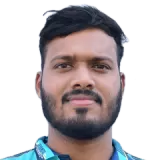Suchit Digamber Devali