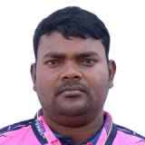 Sandeep Saroj