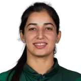 Aliya Riaz