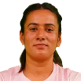 Kavita Suresh