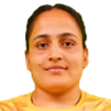 Pooja Saini Kabaddi Player