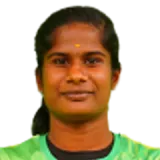 S-Atchaya M-Sivakumar