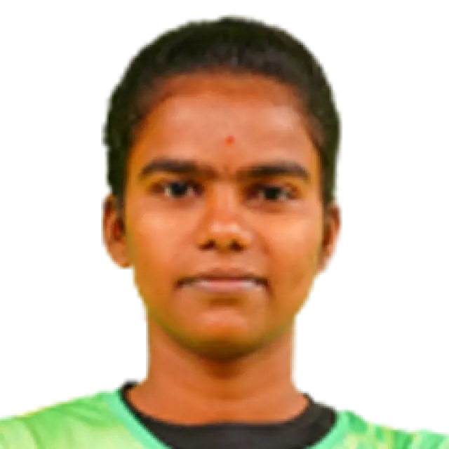 K-Muthupriya Karnan