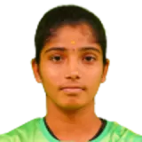 N-Boomika Nagaraj