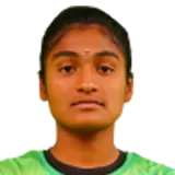 S-Loheswari Selvaraj