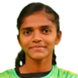 Subiksha Mery-Simson Antony-Prabu
