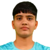 Reenu Sh Baljeet