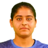 Anjali Balmurund