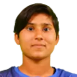 Jyoti Hargyan