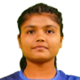 Anchal Sheshdhar Mavrya