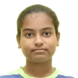 Nichita Bhattacharya Cricket Player