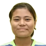 Ankita Sharma Cricket Player