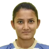 Rubi Chetri